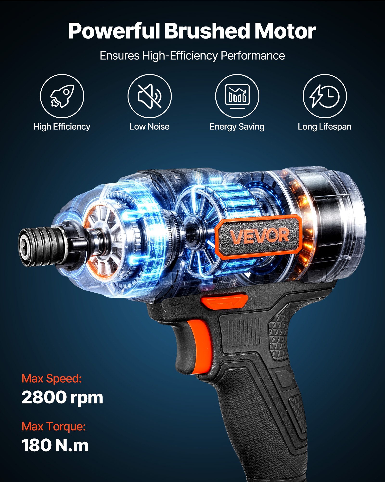 Impact Driver, 1/4 Inch, 2800  - مراجعة Impact Driver Cordless وسعره