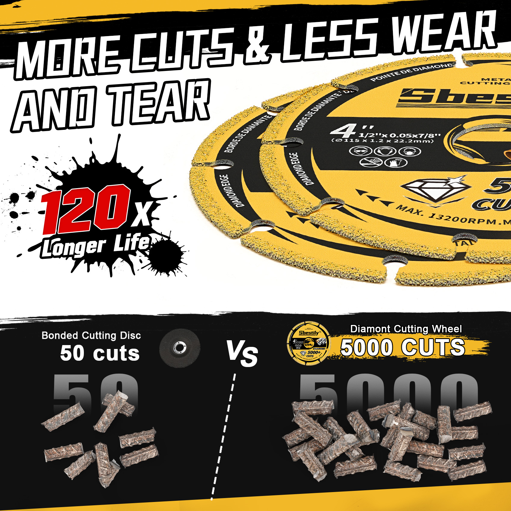 115mm Metal Cutting Wheel 4.5  - مراجعة Angle Grinder 4.5 وسعره