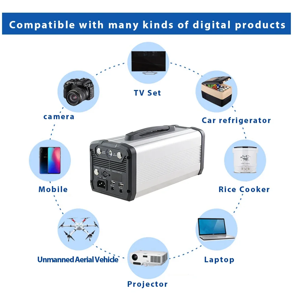 60000mAh rechargeable power ba - مراجعة Power Tools Toolstation وسعره