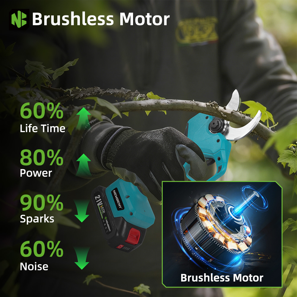 NEWBENY 65MM Cordless Electric - مراجعة Power Tools Makita وسعره