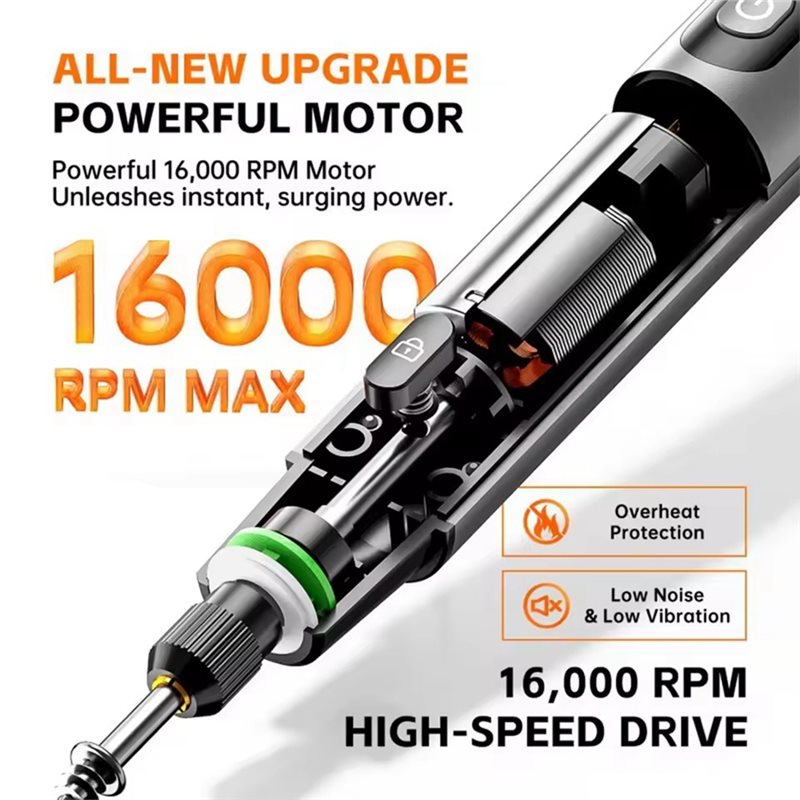 FYBL-Wireless Electric Mini Gr - مراجعة Power Tools Jack وسعره