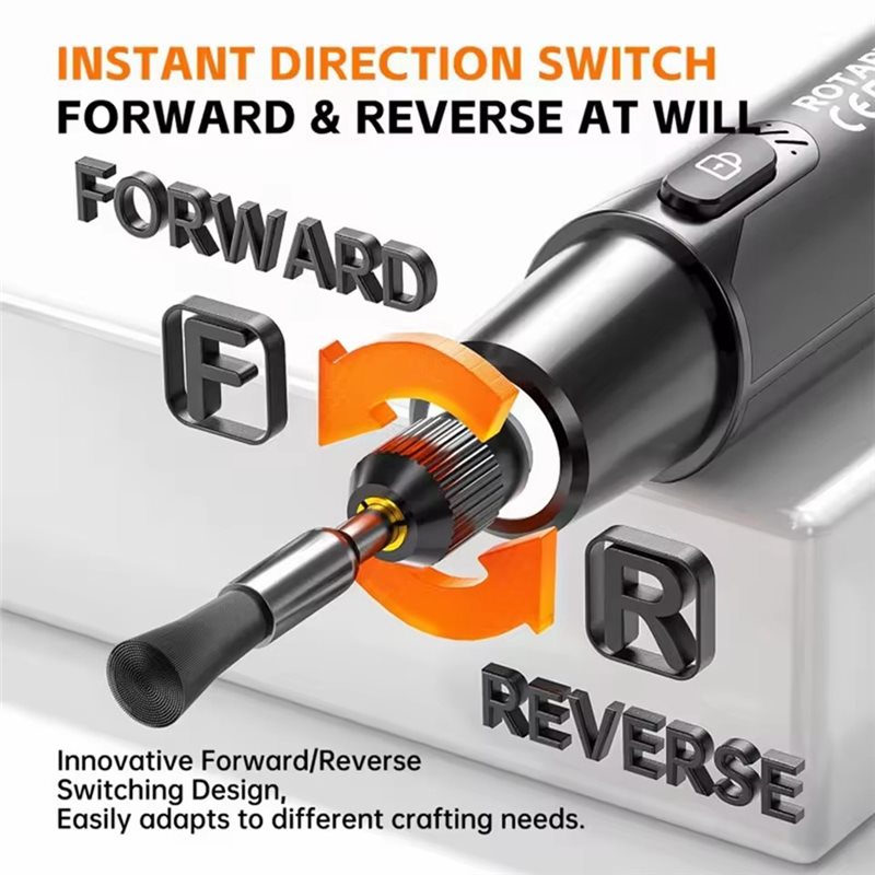 FYBL-Wireless Electric Mini Gr - مراجعة Power Tools Jack وسعره