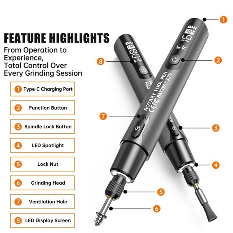 FYBL-Wireless Electric Mini Gr - مراجعة Power Tools Jack وسعره