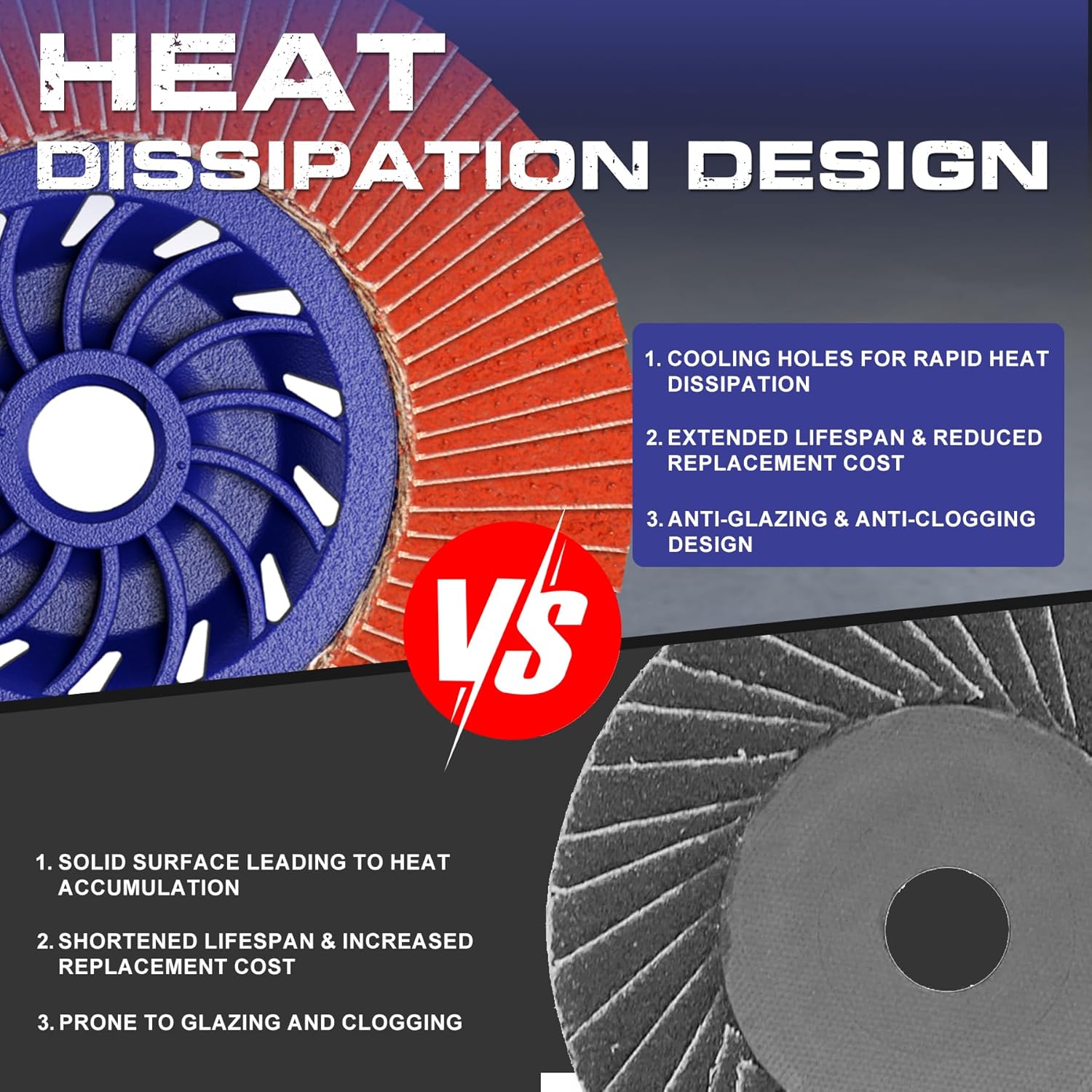 40 Grit Flap Discs 4.5