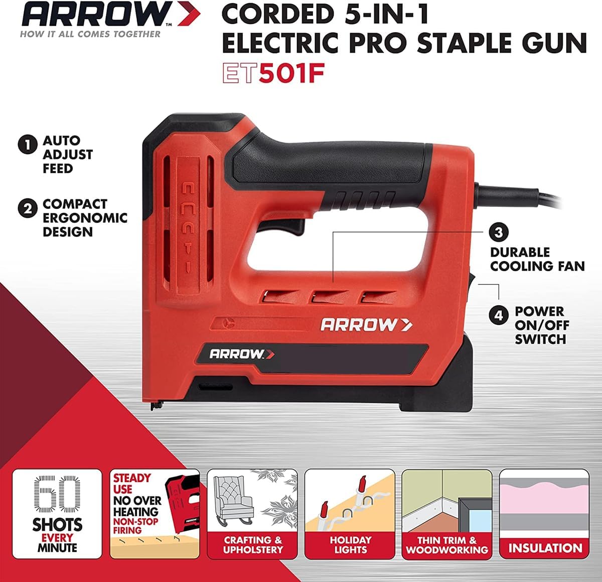 Professional 5-in-1 Electric S - مراجعة Staple Gun Electric وسعره