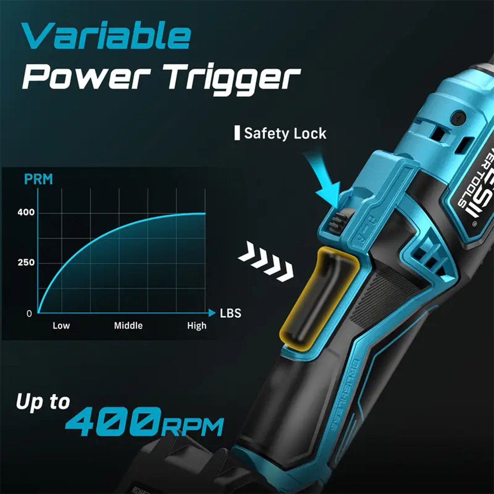 Seesii 6.3'' Extended Electric - مراجعة Power Tools Makita Set وسعره
