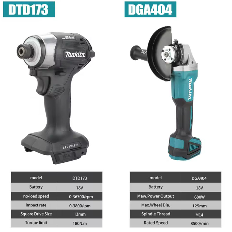 Makita DGA404 18V 125mm Brushl - مراجعة Power Tools Makita Set وسعره
